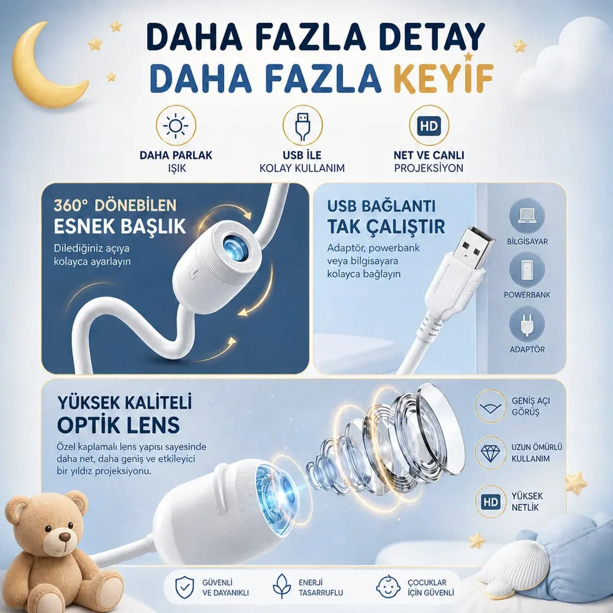 Bebek Projeksiyon Gece Lambası