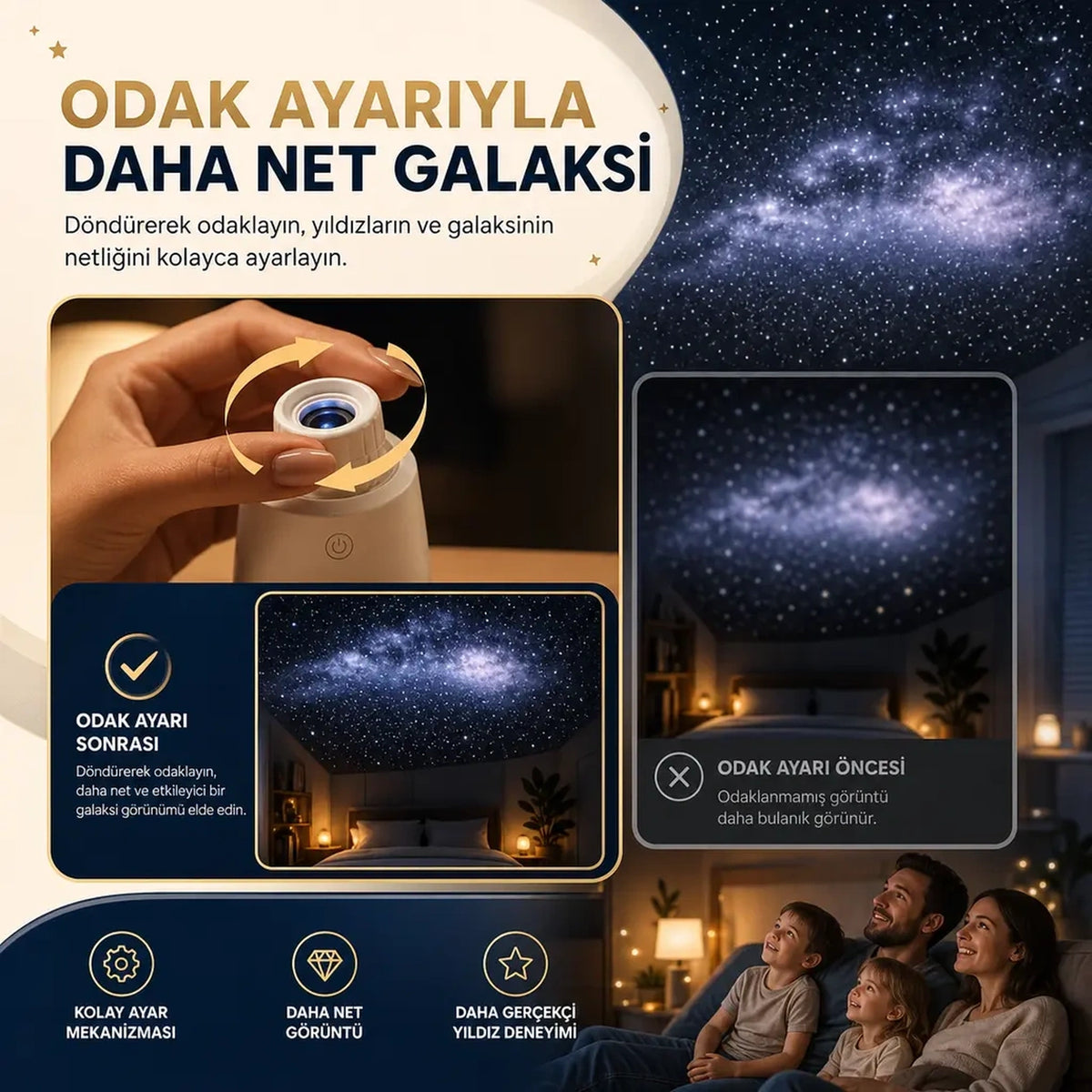Bebek Projeksiyon Gece Lambası