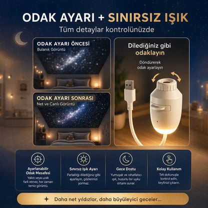 Bebek Projeksiyon Gece Lambası