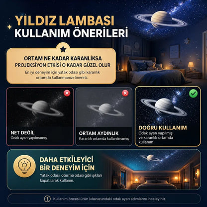 Bebek Projeksiyon Gece Lambası